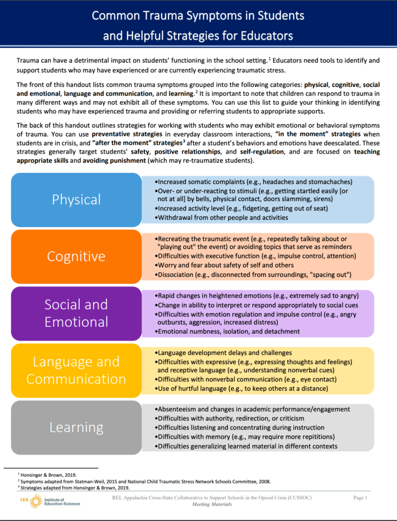 Screenshot of Common Trauma Symptoms in Students and Helpful Strategies for Educators
